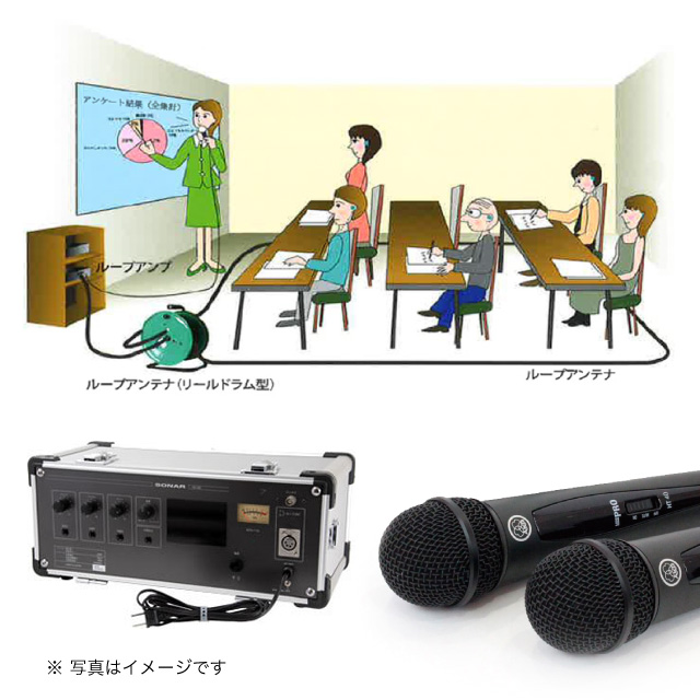 携帯型ヒアリングループシステム